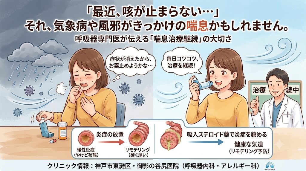 吸入ステロイド薬で喘息の症状を沈めて呼吸が楽になった女性のイラスト